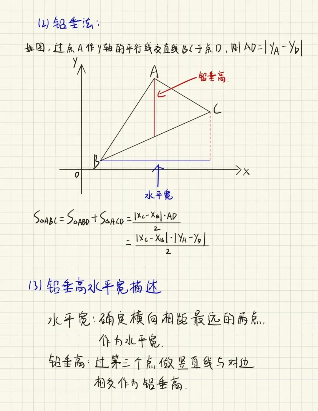 中考数学“隐形拦路虎”:二次函数最值问题,3秒锁定答案的秘诀在这!-第5张图片-四季读书网