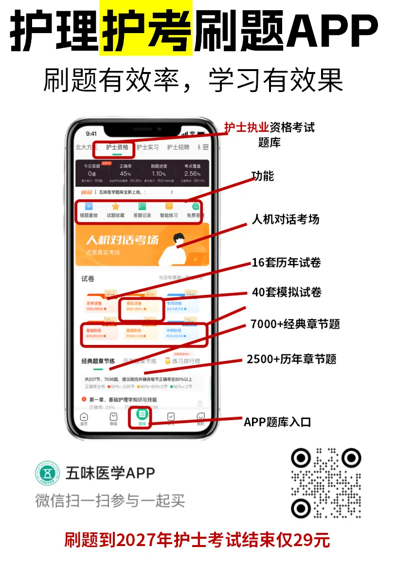 2011年-2026年护士执业资格考试真题-第2张图片-四季读书网 2011年-2026年护士执业资格考试真题-第2张图片-四季读书网