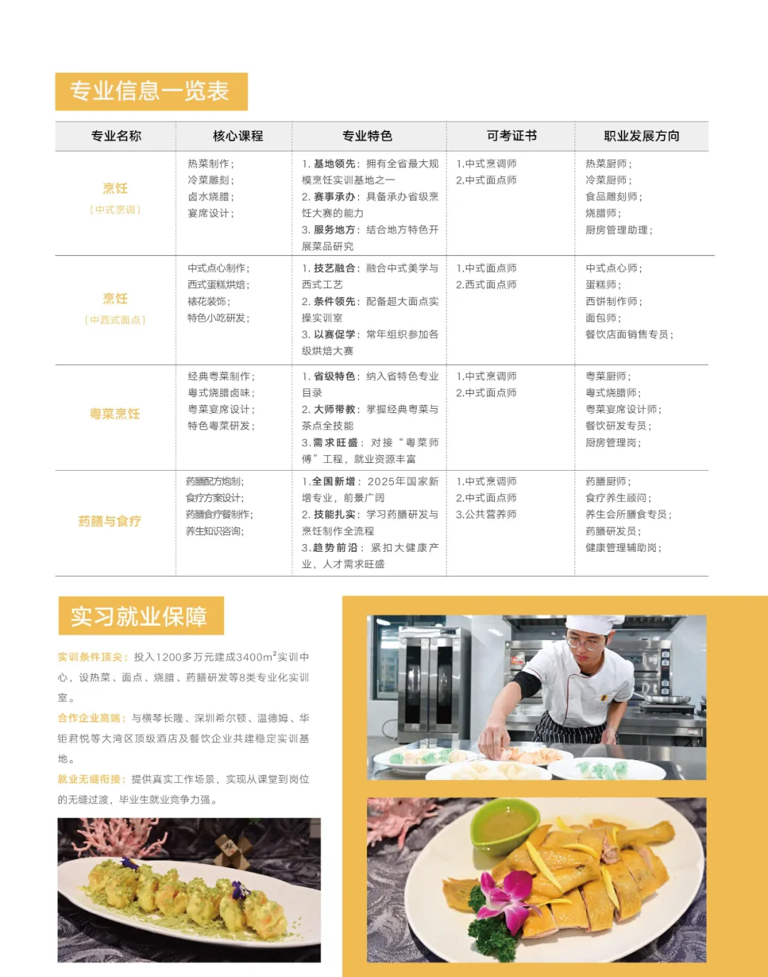 中考估分必看 | 广东华夏高级技工学校2026年自主招生报读指南-第27张图片-四季读书网 中考估分必看 | 广东华夏高级技工学校2026年自主招生报读指南-第27张图片-四季读书网