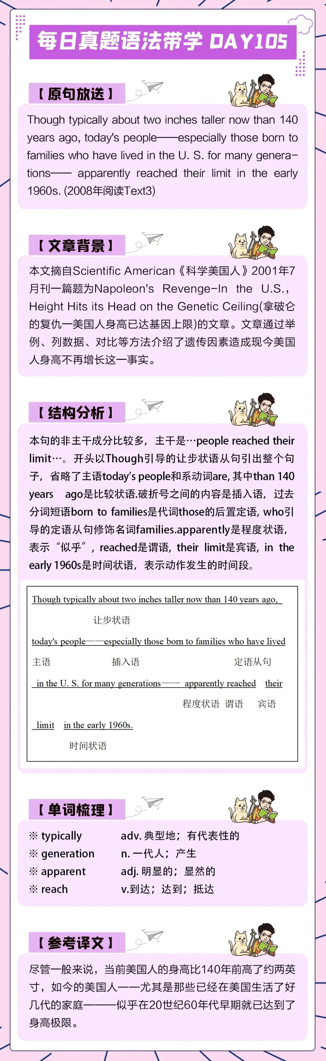 晓艳考研真题语法带学DAY105!胜人者力,自胜者强.-第4张图片-四季读书网