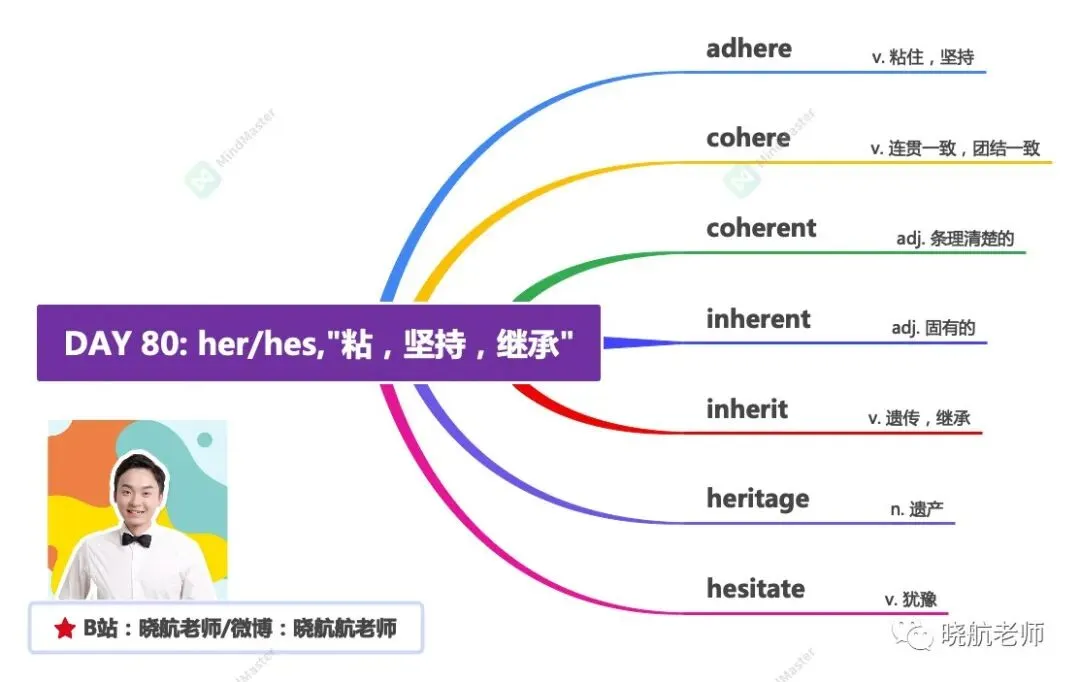 27 考研丨真题长难句解析 DAY 180-第3张图片-四季读书网 27 考研丨真题长难句解析 DAY 180-第3张图片-四季读书网