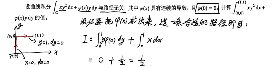 【真题】1989年数一考研真题详解!-第11张图片-四季读书网 【真题】1989年数一考研真题详解!-第11张图片-四季读书网