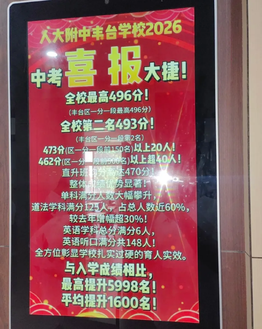 2026年北京部分学校中考成绩曝光-第6张图片-四季读书网 2026年北京部分学校中考成绩曝光-第6张图片-四季读书网
