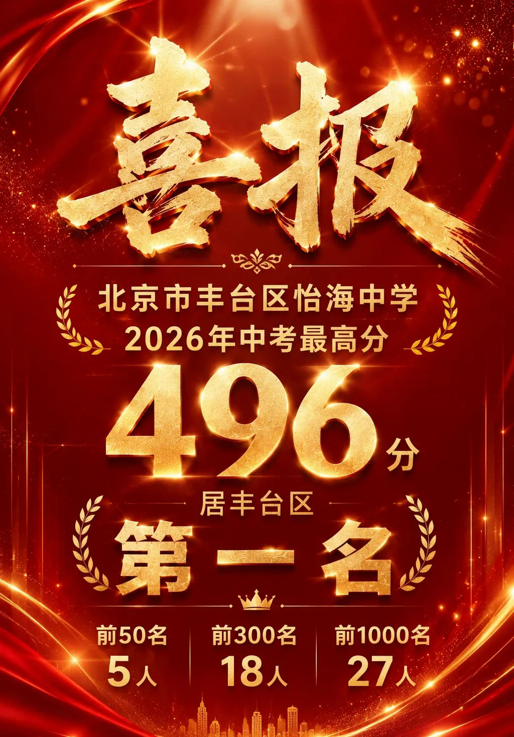 2026年北京部分学校中考成绩曝光-第7张图片-四季读书网 2026年北京部分学校中考成绩曝光-第7张图片-四季读书网