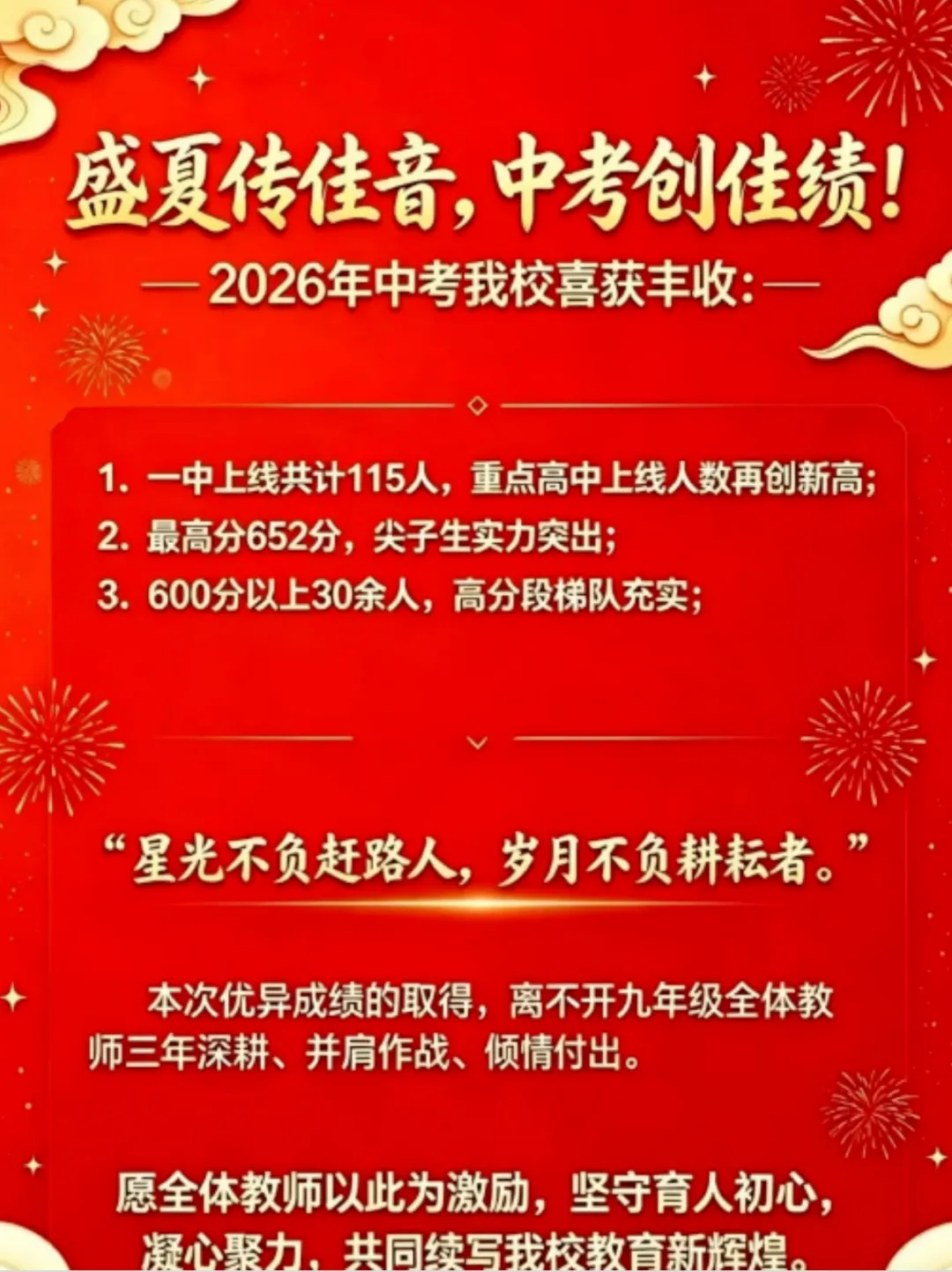 武汉最新各区2026中考高考喜报汇总!-第25张图片-四季读书网