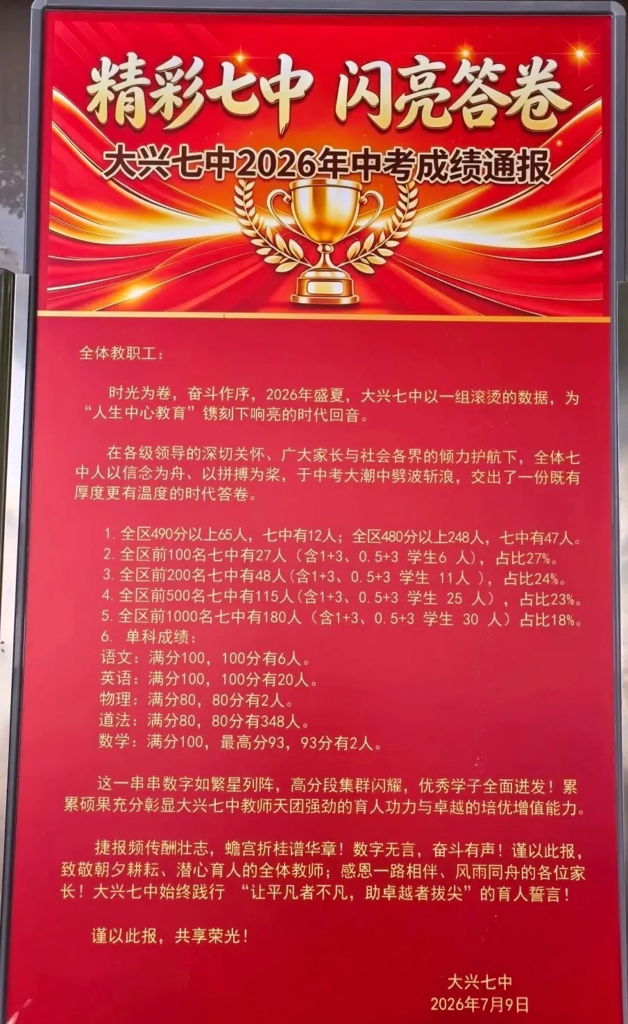 2026年北京部分学校中考成绩曝光-第8张图片-四季读书网 2026年北京部分学校中考成绩曝光-第8张图片-四季读书网