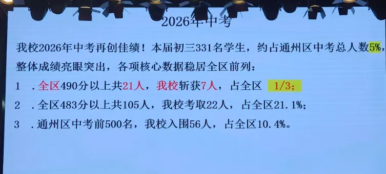 2026年北京部分学校中考成绩曝光-第11张图片-四季读书网 2026年北京部分学校中考成绩曝光-第11张图片-四季读书网