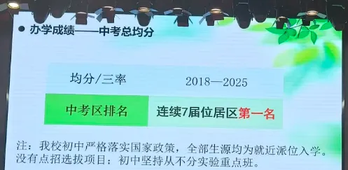 2026年北京部分学校中考成绩曝光-第12张图片-四季读书网 2026年北京部分学校中考成绩曝光-第12张图片-四季读书网