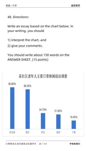 考研二英语真题 2025年 PDF 电子版 黑白移动版-第28张图片-四季读书网