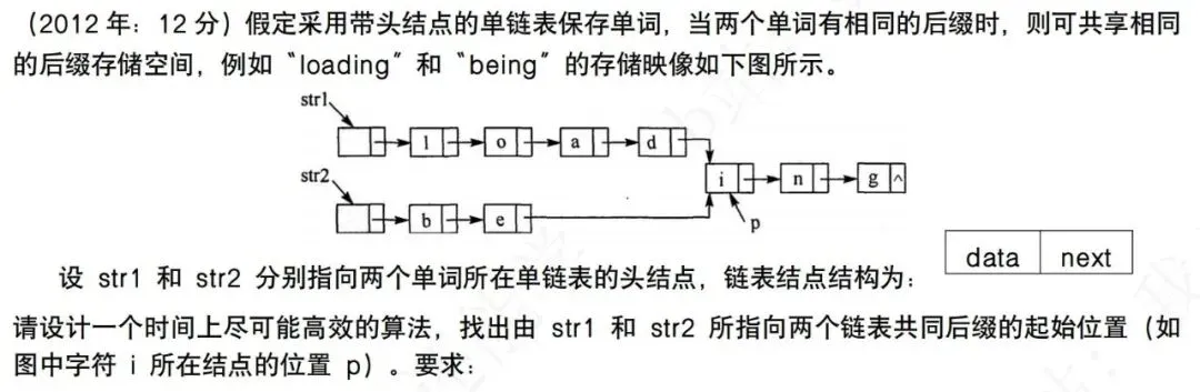 408历年代码真题分析(重要!)-第10张图片-四季读书网