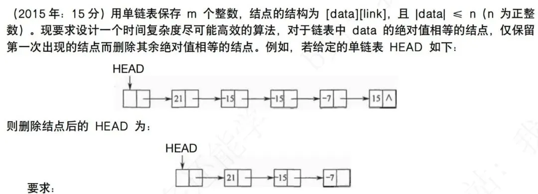 408历年代码真题分析(重要!)-第11张图片-四季读书网