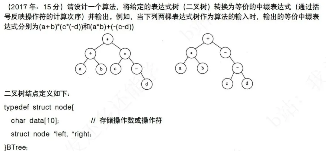 408历年代码真题分析(重要!)-第13张图片-四季读书网