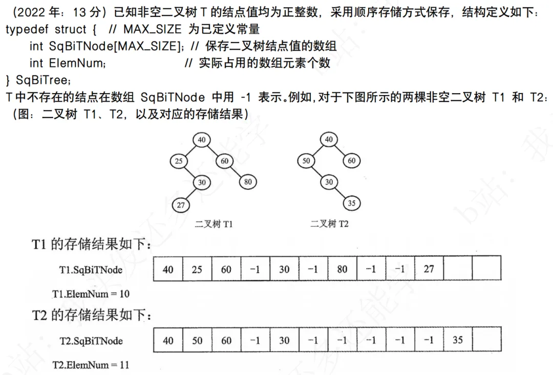 408历年代码真题分析(重要!)-第14张图片-四季读书网