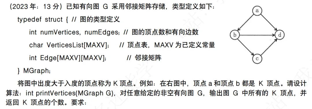 408历年代码真题分析(重要!)-第17张图片-四季读书网