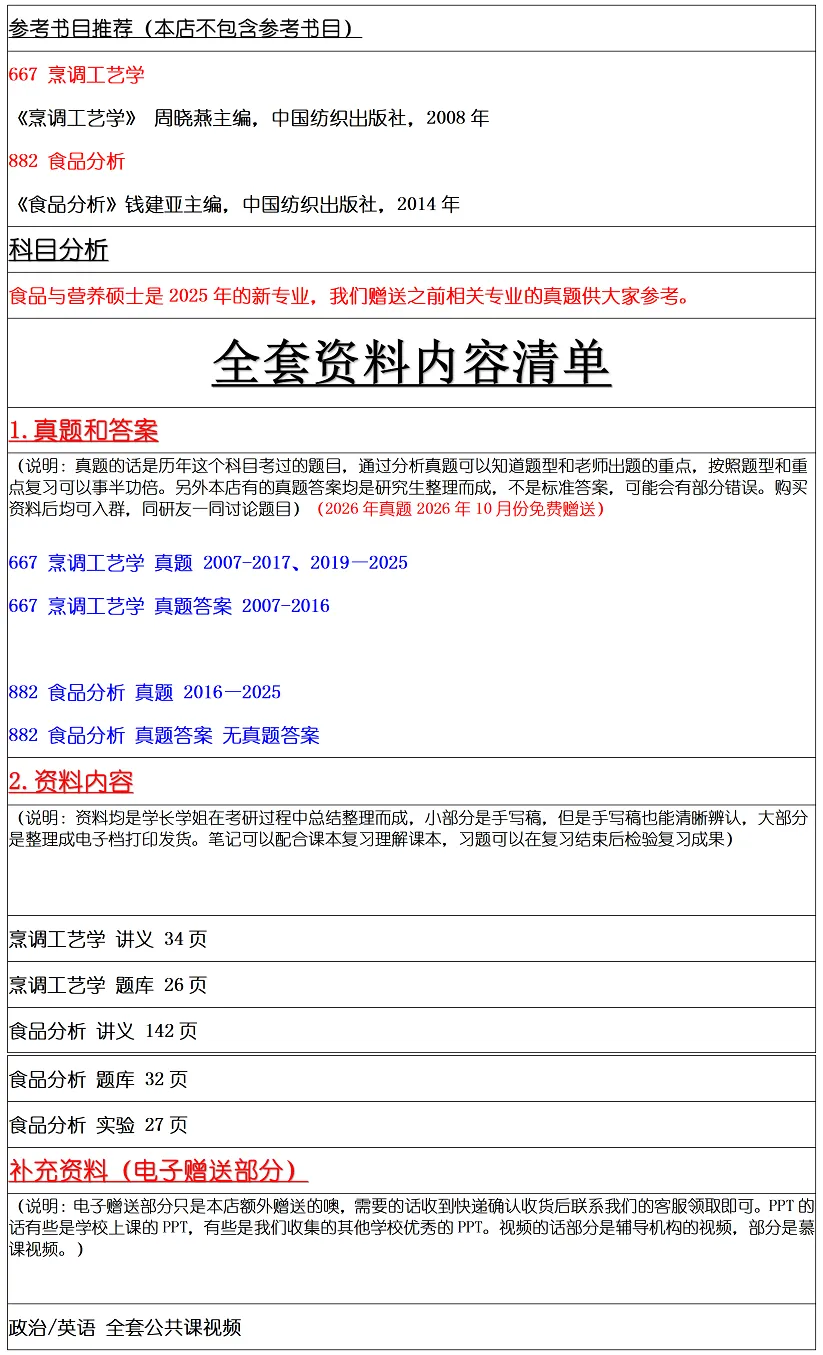 扬州大学2027考研真题资料 | 扬州大学食品与营养考研667烹调工艺学882食品分析真题答案笔记题库|持续更新中……-第15张图片-四季读书网