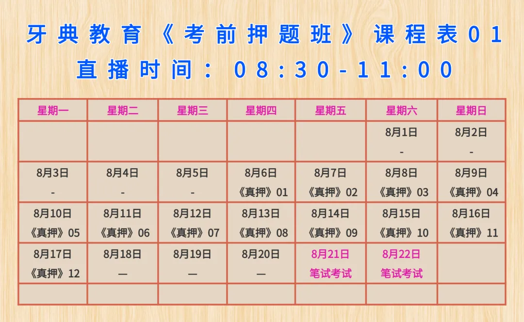 牙典教育 | 口腔执业/助理考前模拟试卷介绍-第6张图片-四季读书网