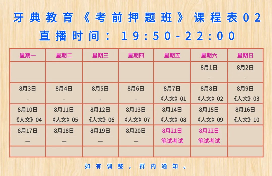 牙典教育 | 口腔执业/助理考前模拟试卷介绍-第7张图片-四季读书网