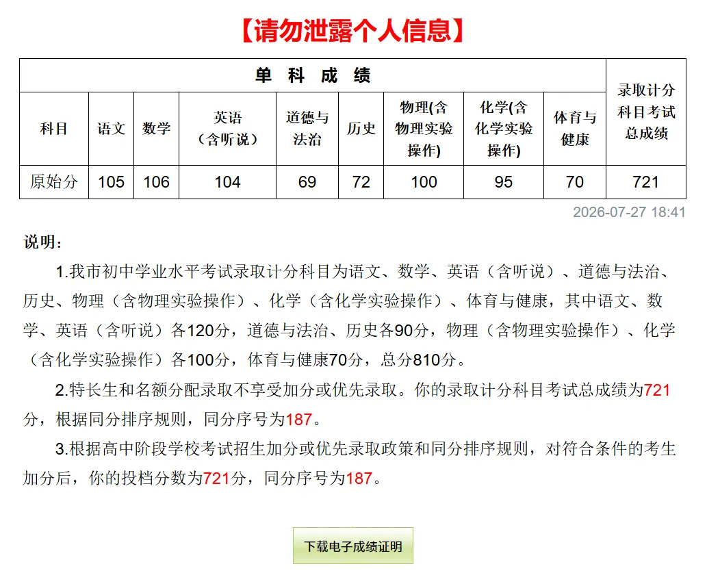 中考顺利,如愿升上重点高中-第1张图片-四季读书网