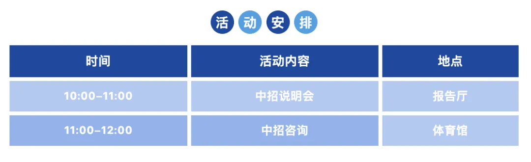 【干货】7月9日中考出分即跑校!速存2026海淀多所中学开放日汇总-第4张图片-四季读书网