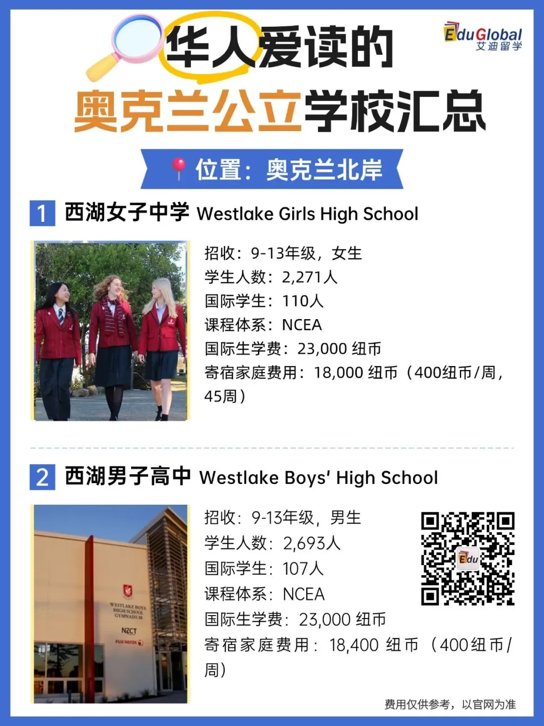 中考落榜/成绩一般?新西兰留学,给孩子多一条名校出路-第2张图片-四季读书网