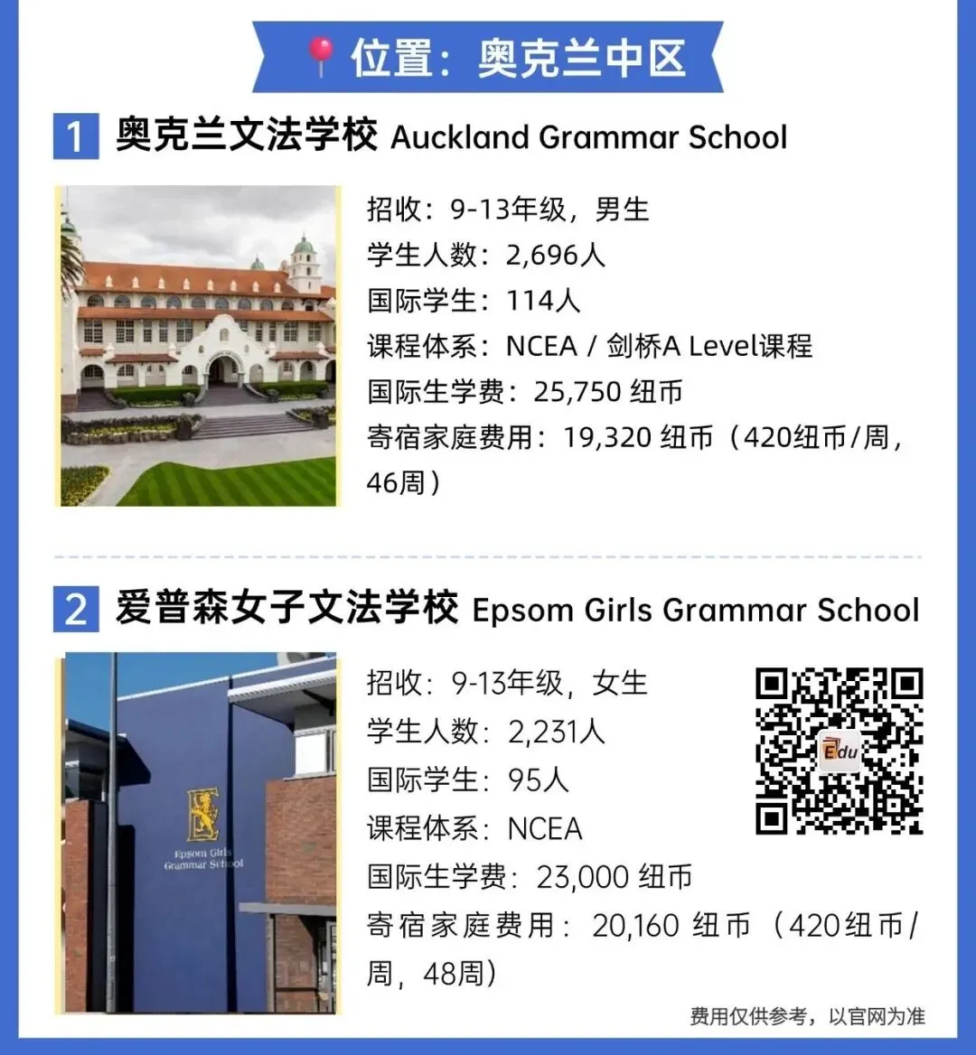 中考落榜/成绩一般?新西兰留学,给孩子多一条名校出路-第3张图片-四季读书网
