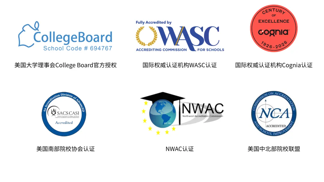 中考滑档、录取不理想?换条赛道,可能离世界名校更近-第8张图片-四季读书网