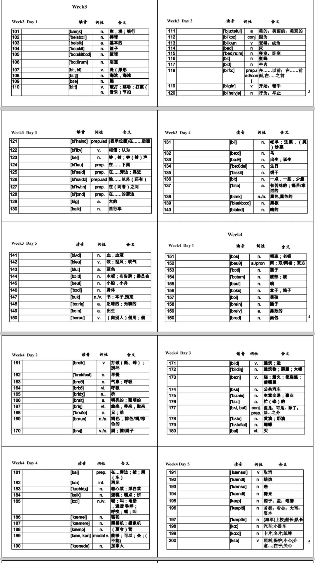 中考英语必背1600词(含音标,词性,中文对照)-第2张图片-四季读书网