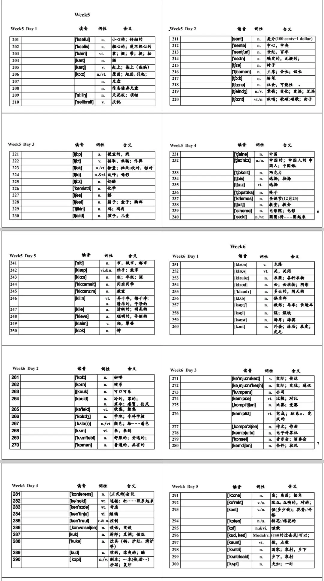 中考英语必背1600词(含音标,词性,中文对照)-第3张图片-四季读书网