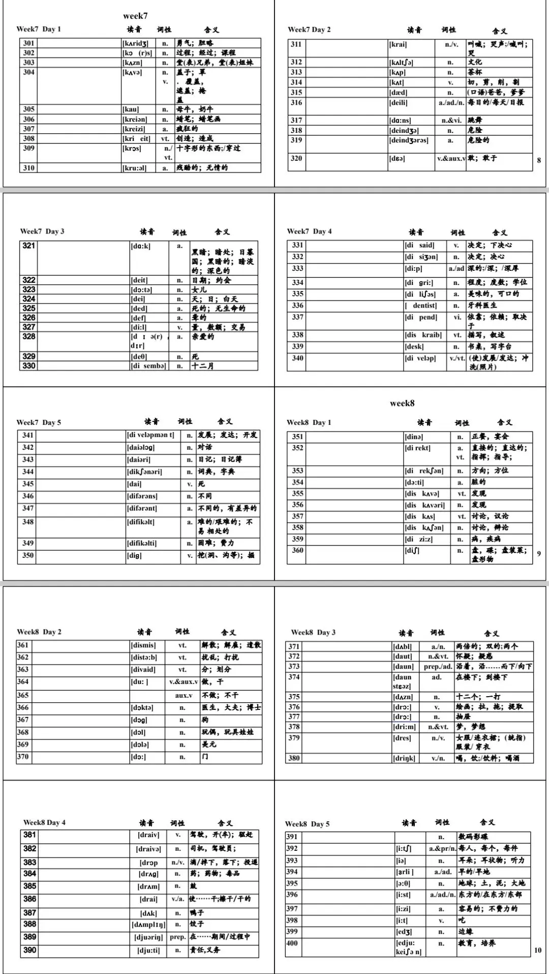 中考英语必背1600词(含音标,词性,中文对照)-第4张图片-四季读书网