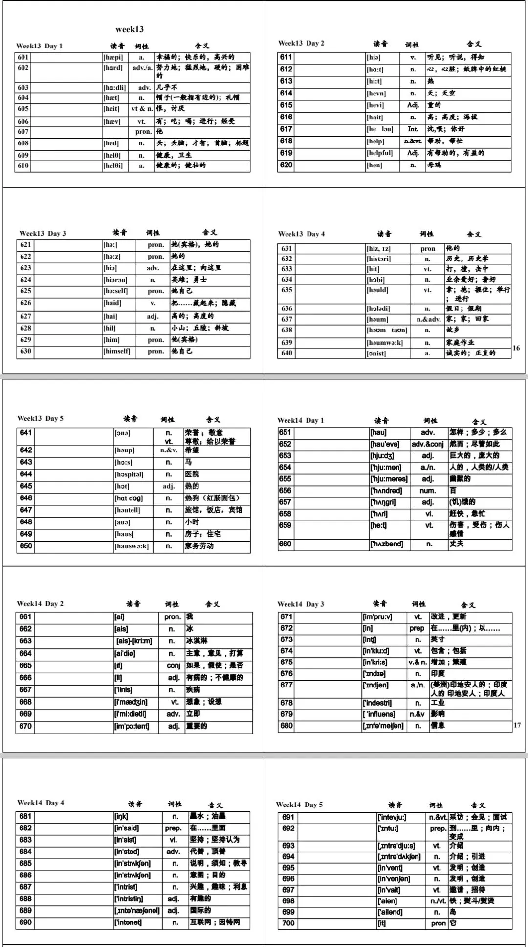 中考英语必背1600词(含音标,词性,中文对照)-第6张图片-四季读书网