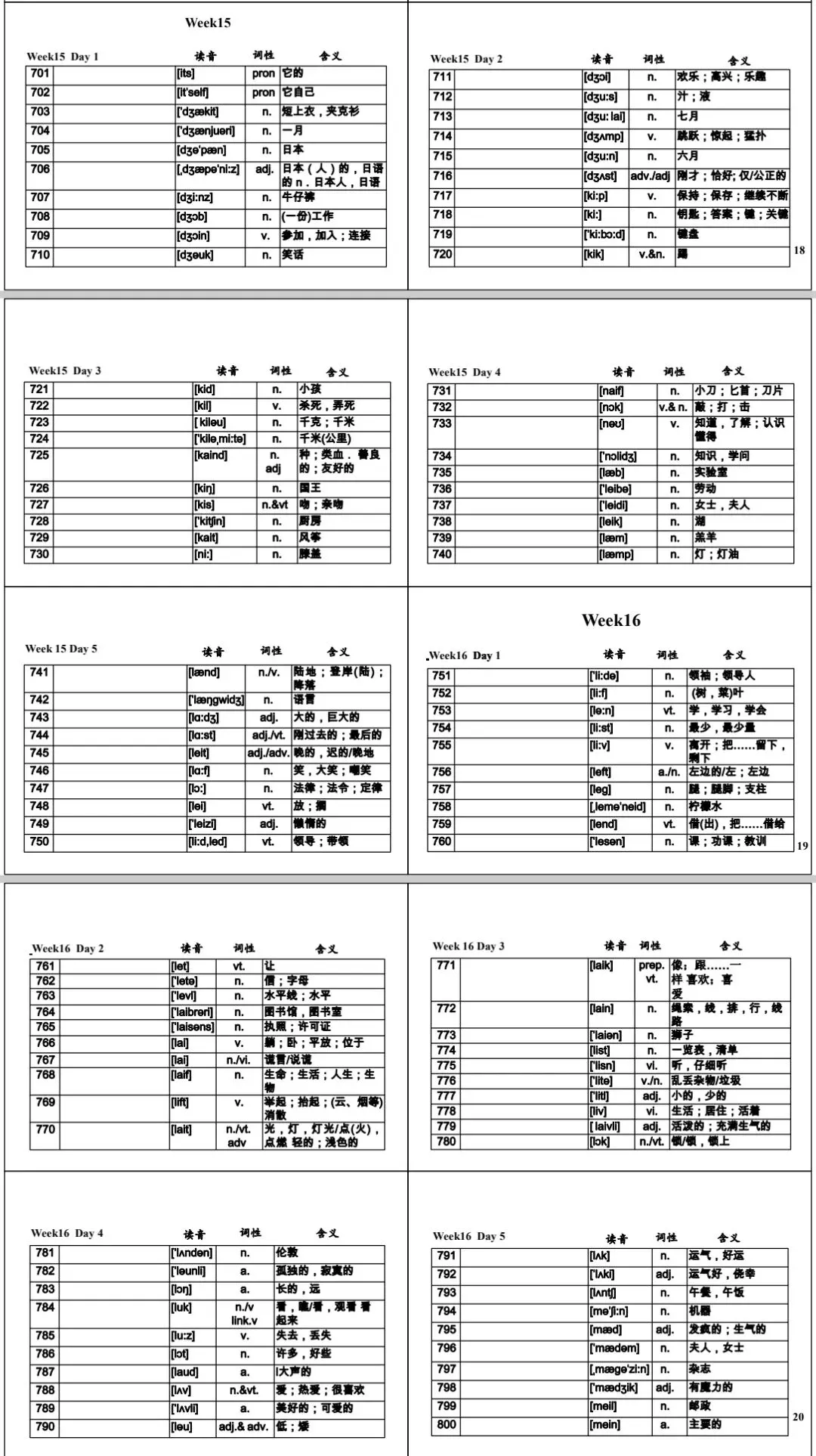中考英语必背1600词(含音标,词性,中文对照)-第7张图片-四季读书网