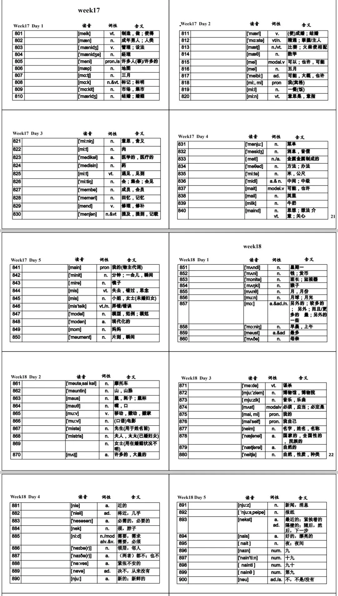中考英语必背1600词(含音标,词性,中文对照)-第8张图片-四季读书网