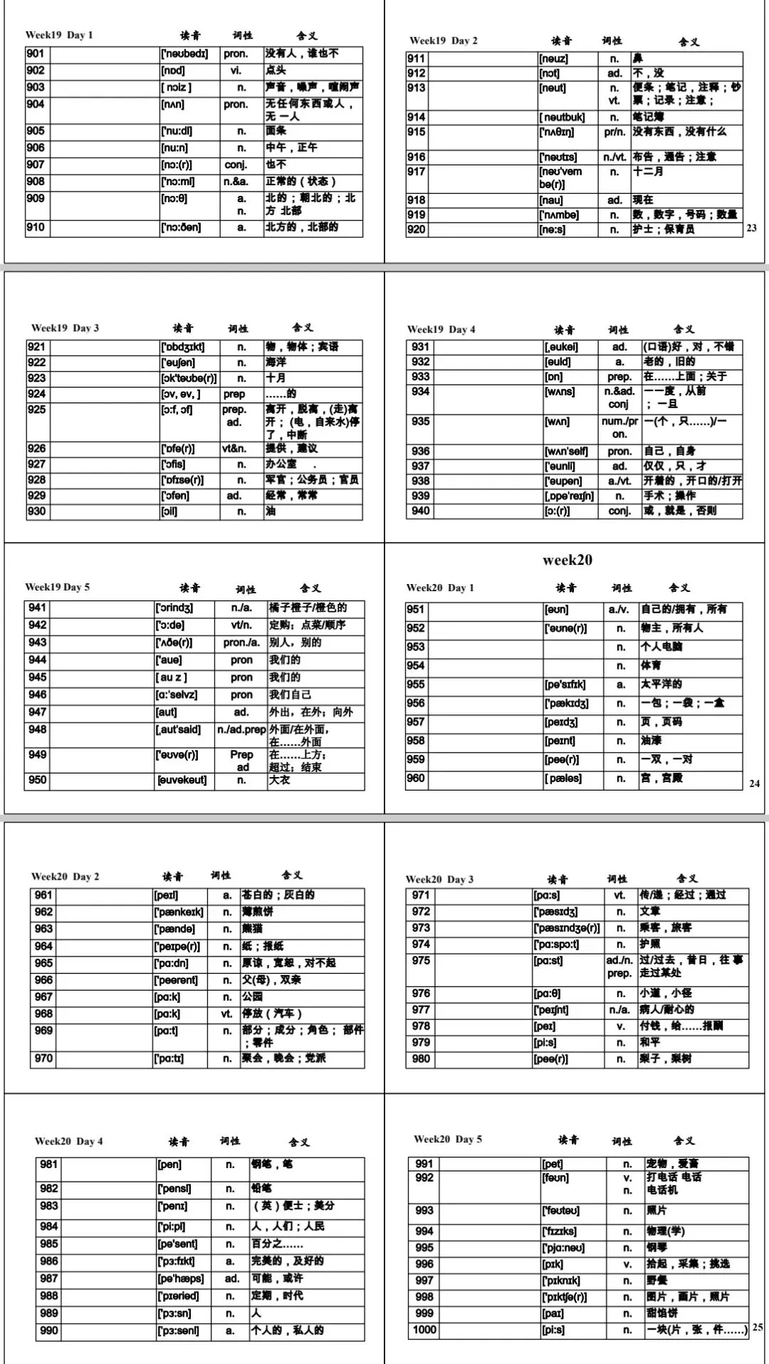 中考英语必背1600词(含音标,词性,中文对照)-第9张图片-四季读书网