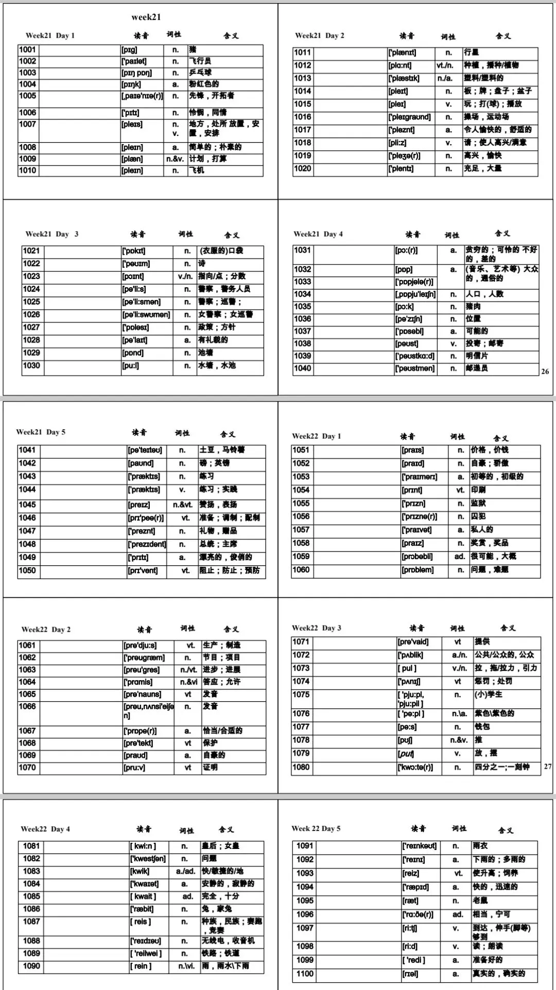 中考英语必背1600词(含音标,词性,中文对照)-第10张图片-四季读书网