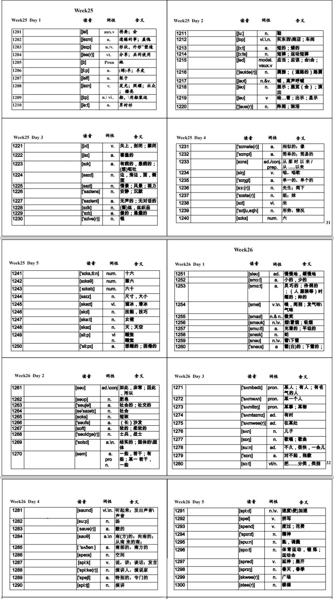 中考英语必背1600词(含音标,词性,中文对照)-第12张图片-四季读书网
