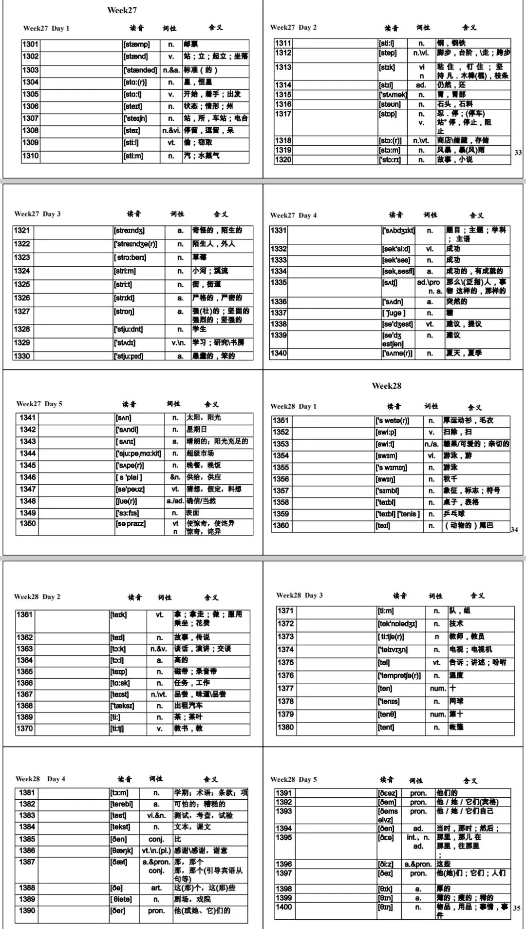 中考英语必背1600词(含音标,词性,中文对照)-第13张图片-四季读书网