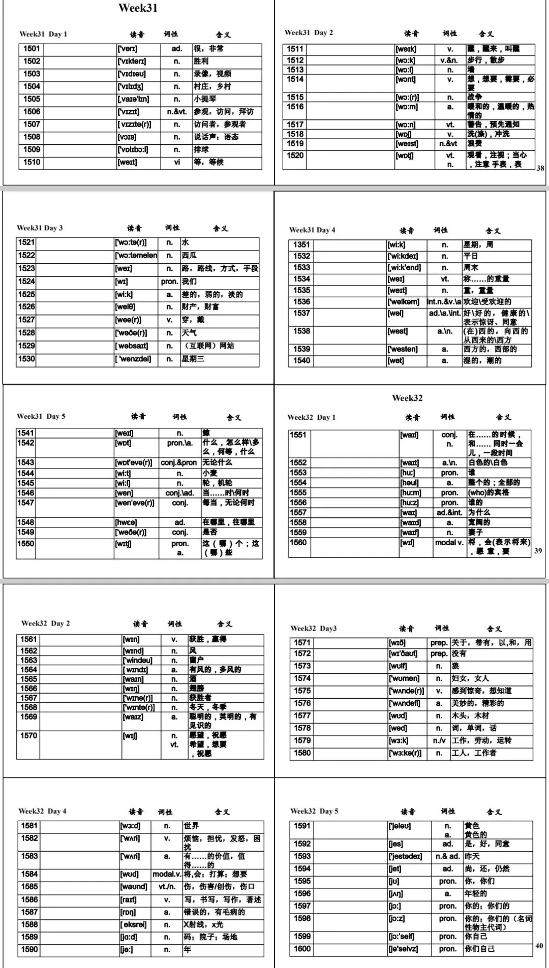 中考英语必背1600词(含音标,词性,中文对照)-第15张图片-四季读书网