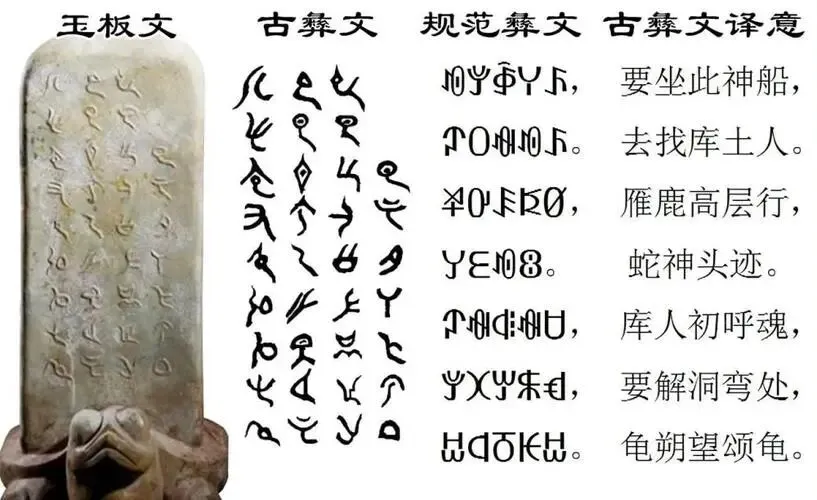 外国中文试卷,来试试?-第15张图片-四季读书网