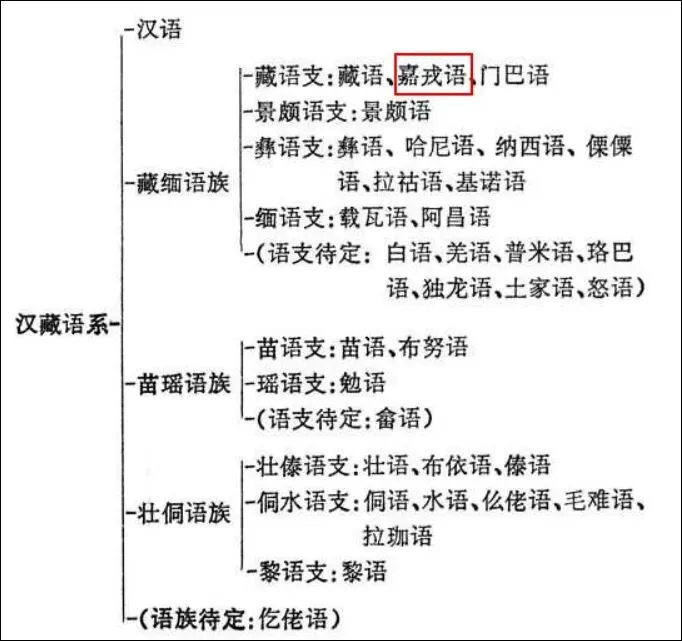 外国中文试卷,来试试?-第22张图片-四季读书网
