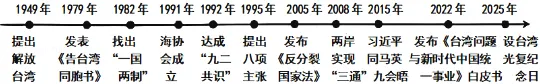 2026年新疆中考历史试卷(WORD整理版)-第3张图片-四季读书网