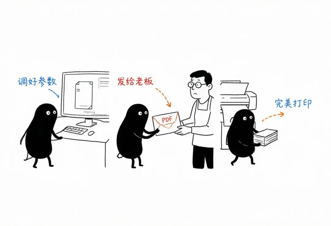 家长也能打印试卷?暑假给孩子一点小“礼物”-第9张图片-四季读书网