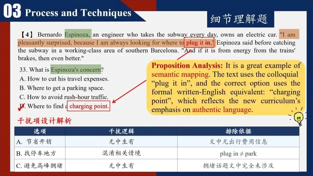 惠东县第三届“借题发挥”高考真题说题比赛英语组一等奖(第一名)视频-第13张图片-四季读书网