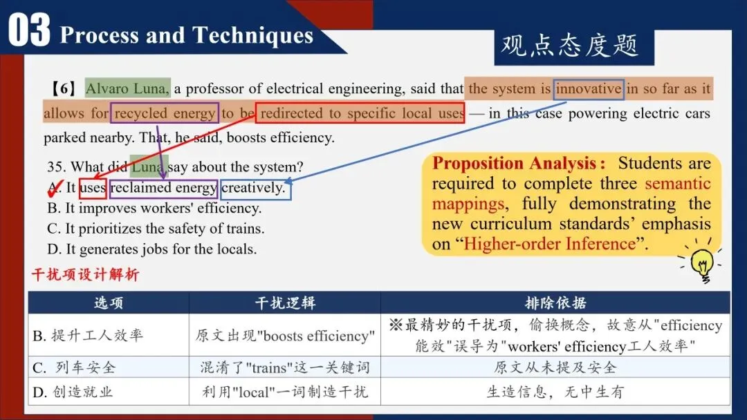 惠东县第三届“借题发挥”高考真题说题比赛英语组一等奖(第一名)视频-第15张图片-四季读书网