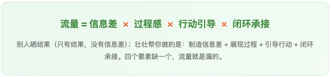 中考录取结果出来了,80%的老师只做了第一步-第2张图片-四季读书网