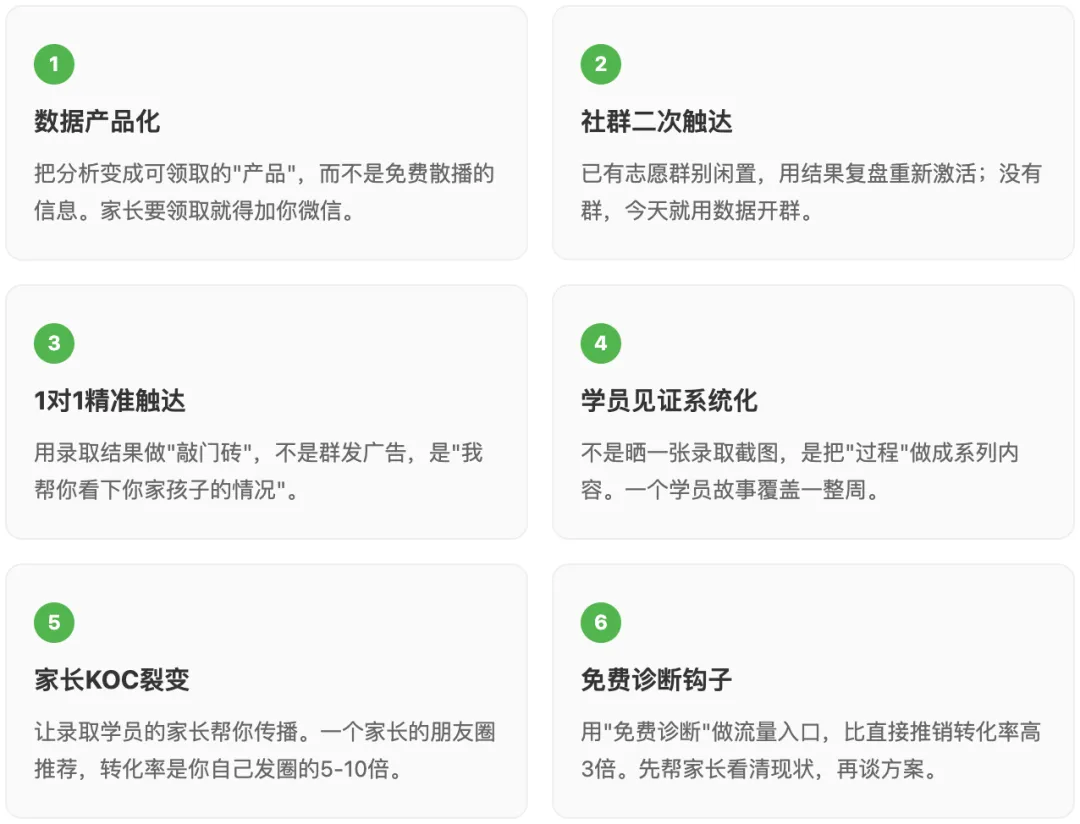 中考录取结果出来了,80%的老师只做了第一步-第3张图片-四季读书网