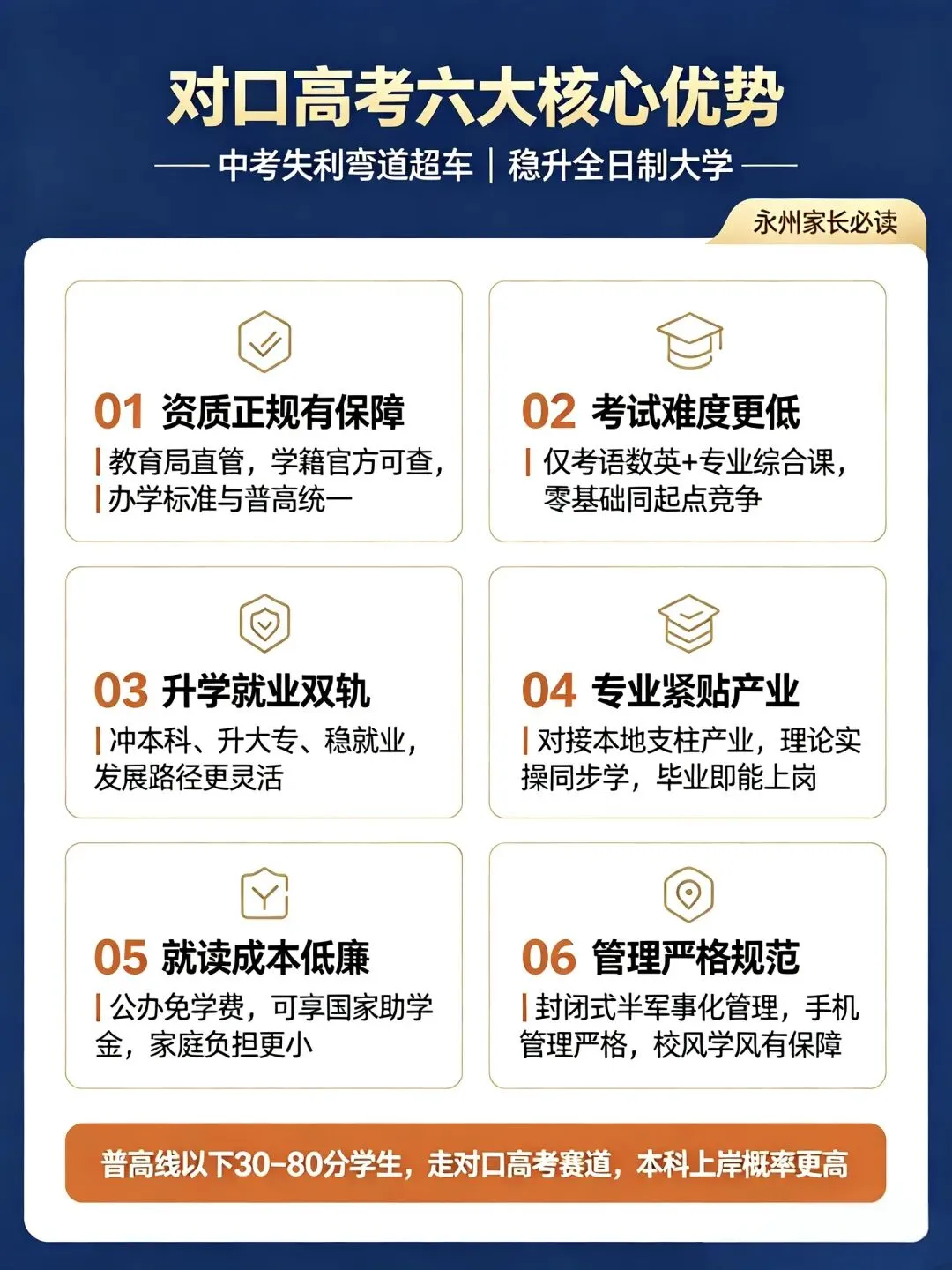 别硬挤普高了!永州中考落榜生,这条赛道本科上岸概率更高-第3张图片-四季读书网