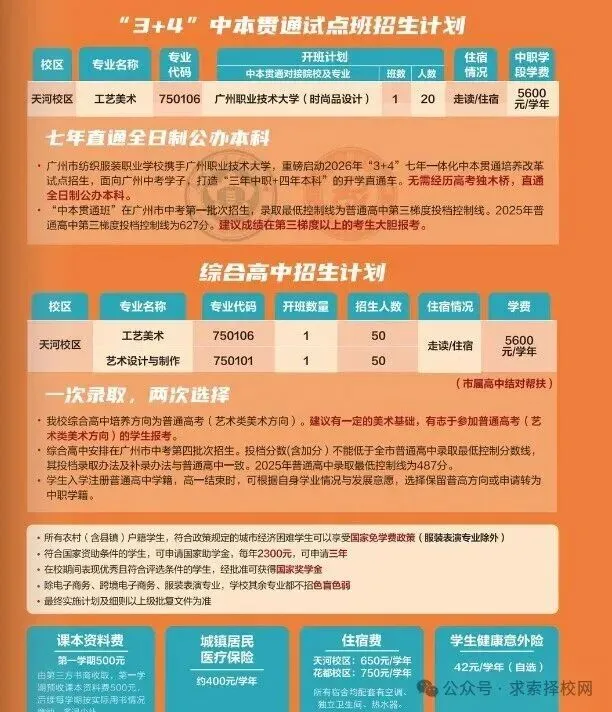 2026年广州中考低分择校指南,公办职校升学班不止学习技能|广州市纺织服装职业学校(附录取分数线)-第15张图片-四季读书网
