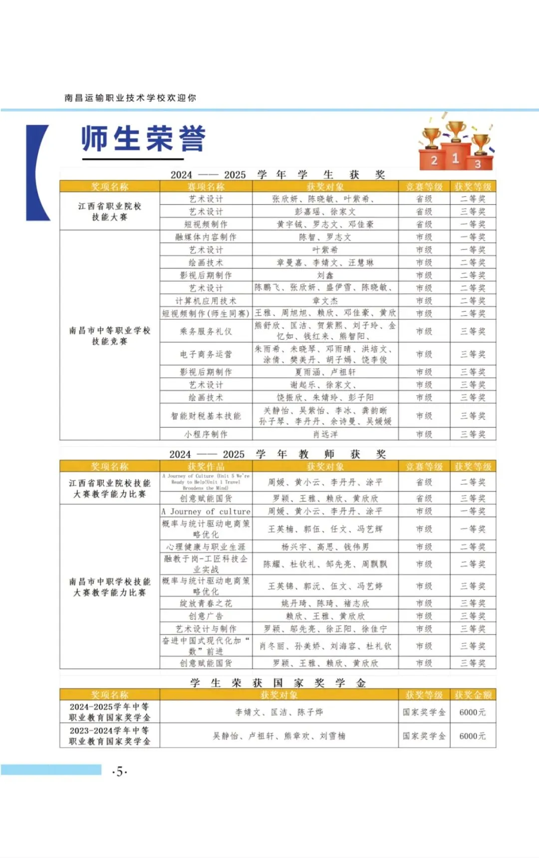 中考300多分的孩子有什么出路?-第4张图片-四季读书网