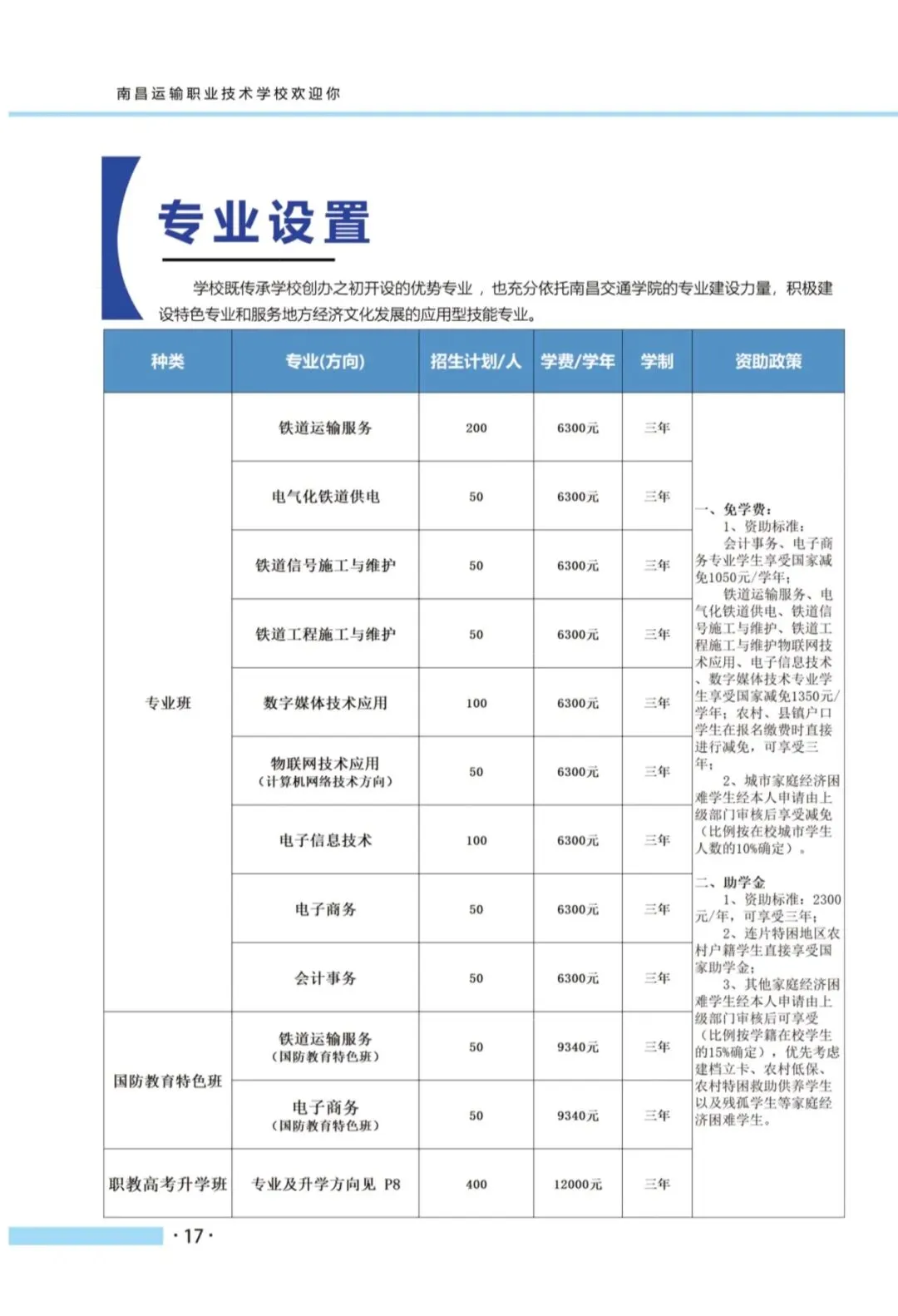 中考300多分的孩子有什么出路?-第11张图片-四季读书网