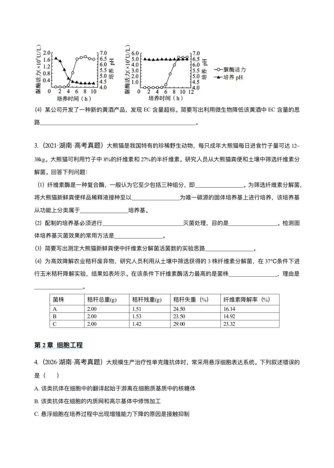 湖南省近6年高考生物真题汇编-选修3生物技术与工程(含题目和解析)-第2张图片-四季读书网